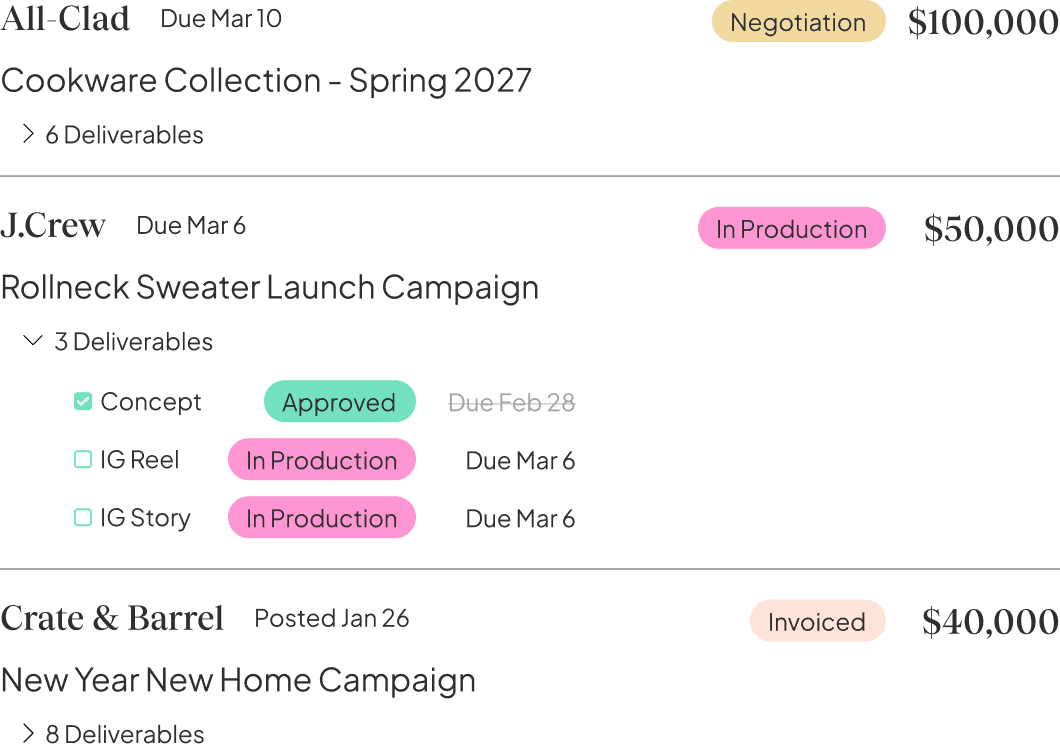 active-partnerships
